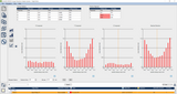 QUASAR™ GRID³ᴰ Image Distortion Analysis System