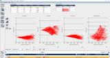 QUASAR™ GRID³ᴰ Image Distortion Analysis System