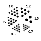 γ-CUBE high-sensitivity, high-resolution SPECT imager