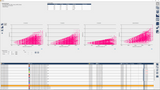 QUASAR™ MRID³ᴰ Geometric Distortion Analysis System