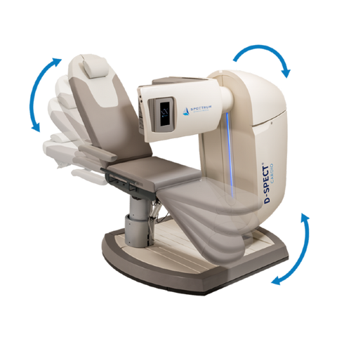 Spectrum Dynamics - D-SPECT Cardio