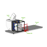 Sphinx: PBS Machine QA
