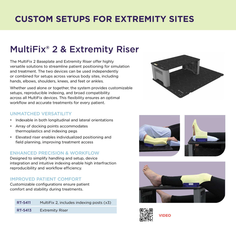 MultiFix® 2
