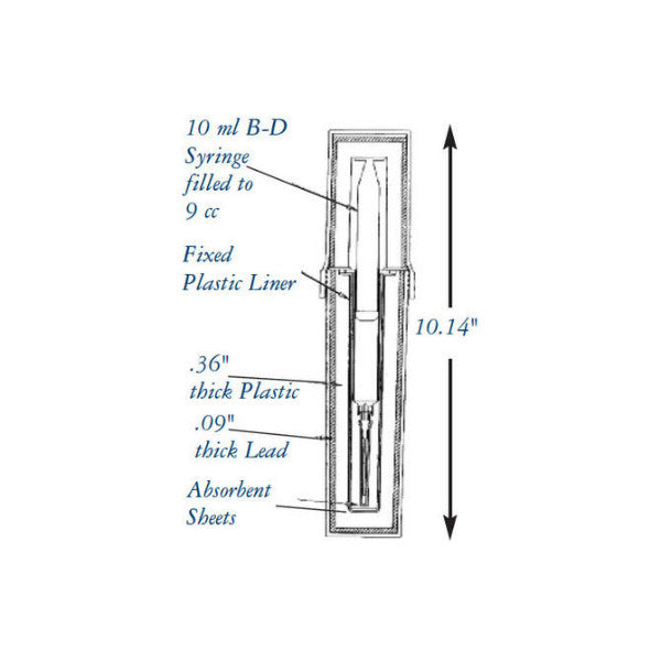 Zevalin™ Y-90 Unit Dose Pig