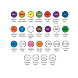 Colour-Coded Syringe Labels