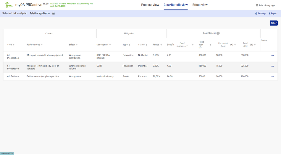 myQA PROactive