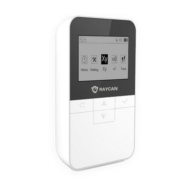 Radiation Instruments – Gamma Gurus